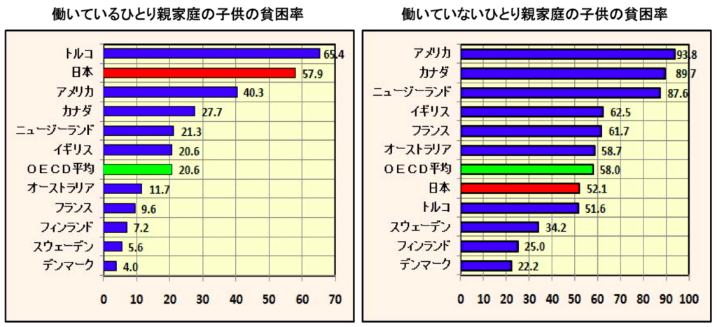 f:id:hiroshi-kizaki:20171123211919p:plain