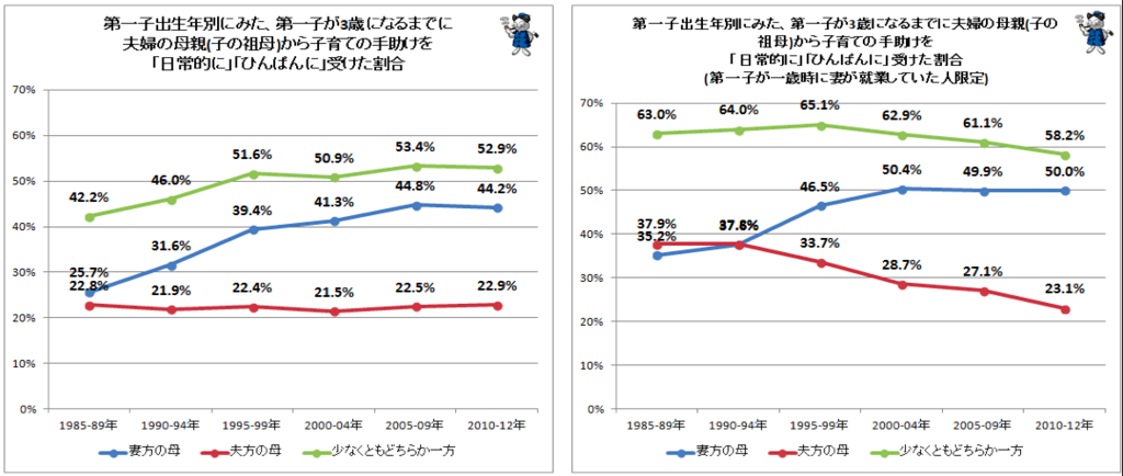 f:id:hiroshi-kizaki:20171123212848p:plain