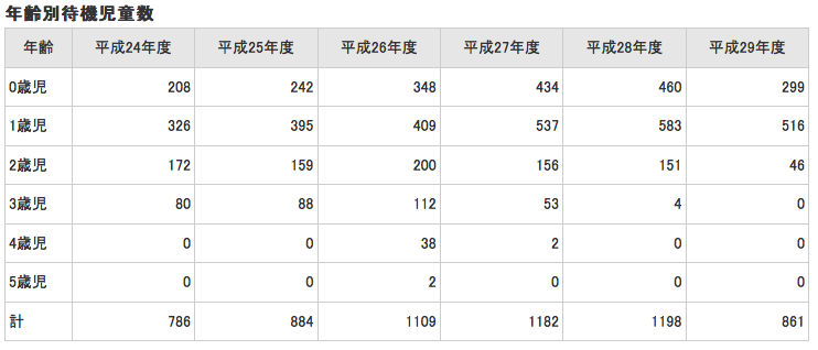 f:id:hiroshi-kizaki:20171124095904p:plain