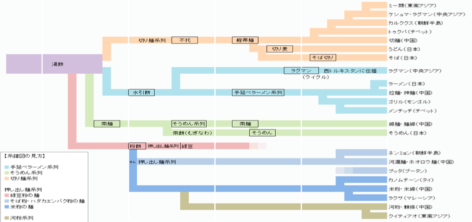 f:id:hiroshi-kizaki:20171128190413p:plain