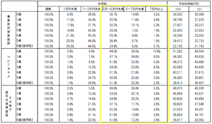 Luckyoceanのブログ