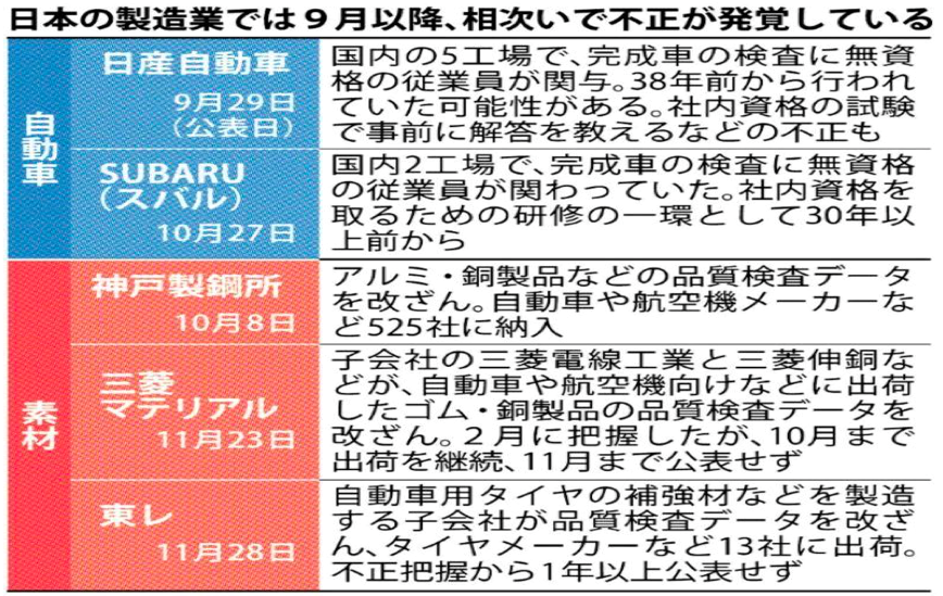 f:id:hiroshi-kizaki:20171206194730p:plain f:id:hiroshi-kizaki:20171206194730p:plain