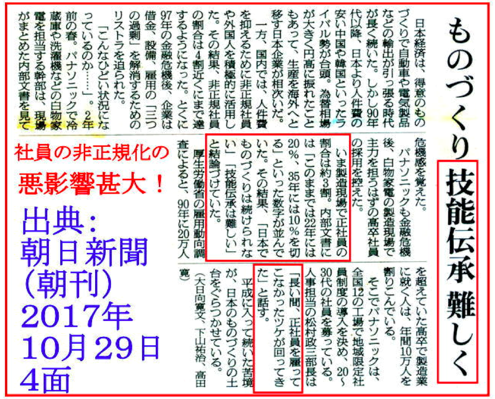 f:id:hiroshi-kizaki:20171206201923p:plain f:id:hiroshi-kizaki:20171206201923p:plain