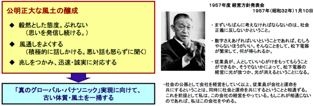 f:id:hiroshi-kizaki:20171206203449p:plain f:id:hiroshi-kizaki:20171206203449p:plain