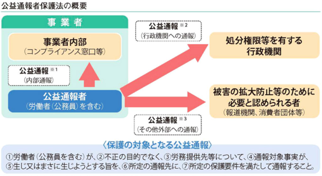 f:id:hiroshi-kizaki:20171206204929p:plain f:id:hiroshi-kizaki:20171206204929p:plain