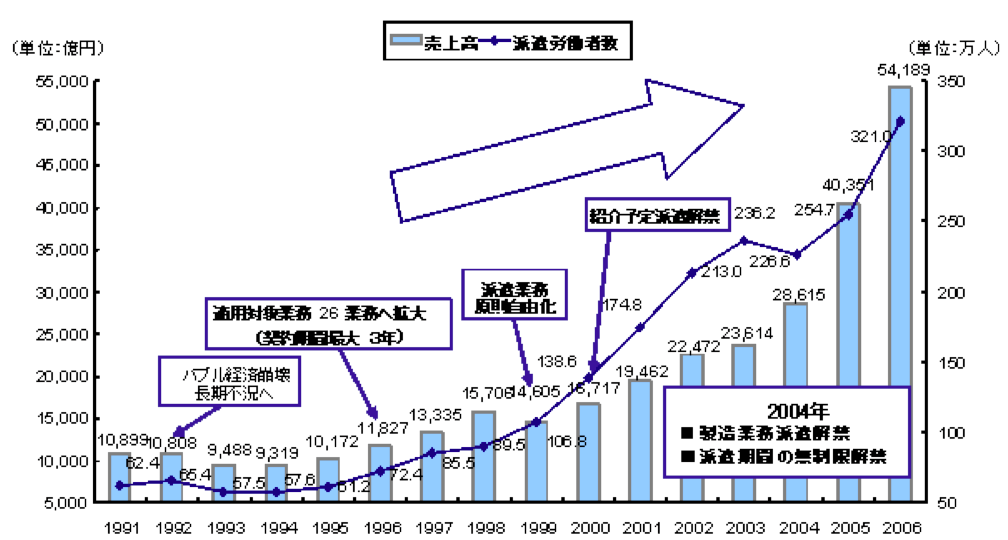 f:id:hiroshi-kizaki:20171206210924p:plain f:id:hiroshi-kizaki:20171206210924p:plain