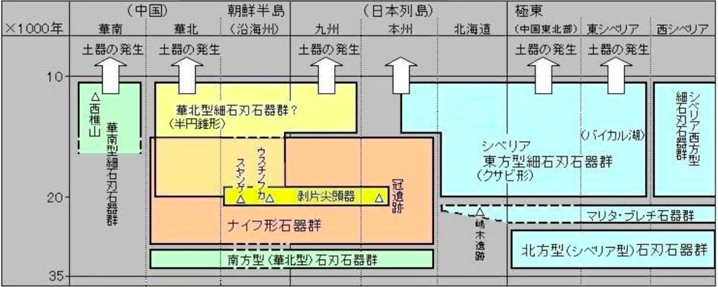 f:id:hiroshi-kizaki:20180104194455p:plain