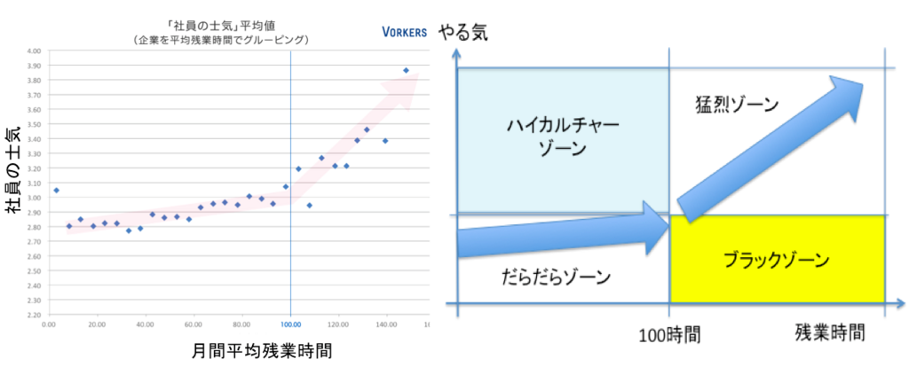 f:id:hiroshi-kizaki:20180302173927p:plain f:id:hiroshi-kizaki:20180302173927p:plain