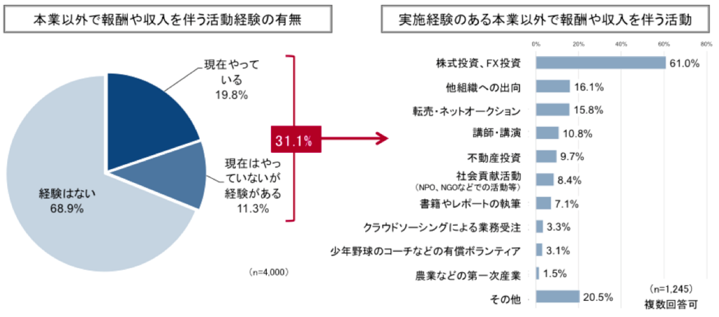 f:id:hiroshi-kizaki:20180411191814p:plain f:id:hiroshi-kizaki:20180411191814p:plain