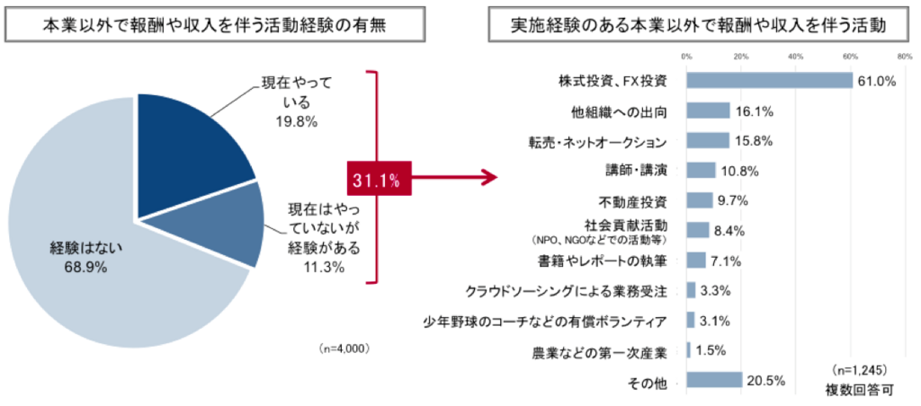 f:id:hiroshi-kizaki:20180411191814p:plain