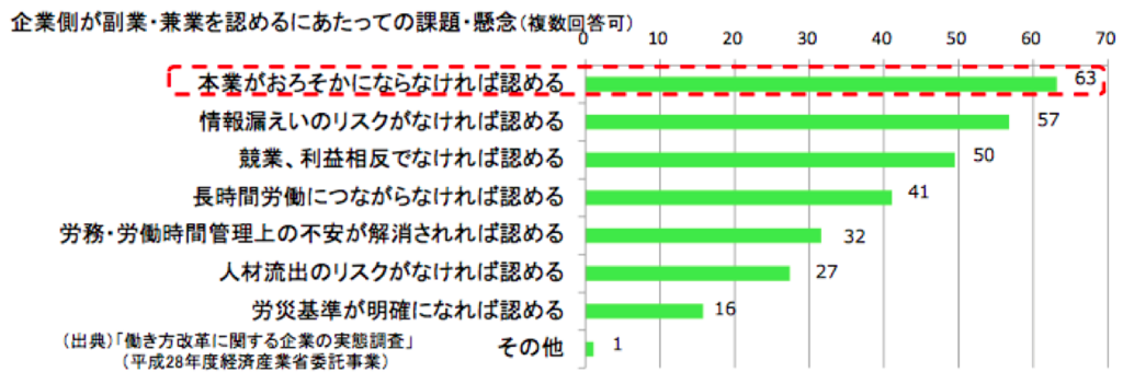 f:id:hiroshi-kizaki:20180411193259p:plain f:id:hiroshi-kizaki:20180411193259p:plain