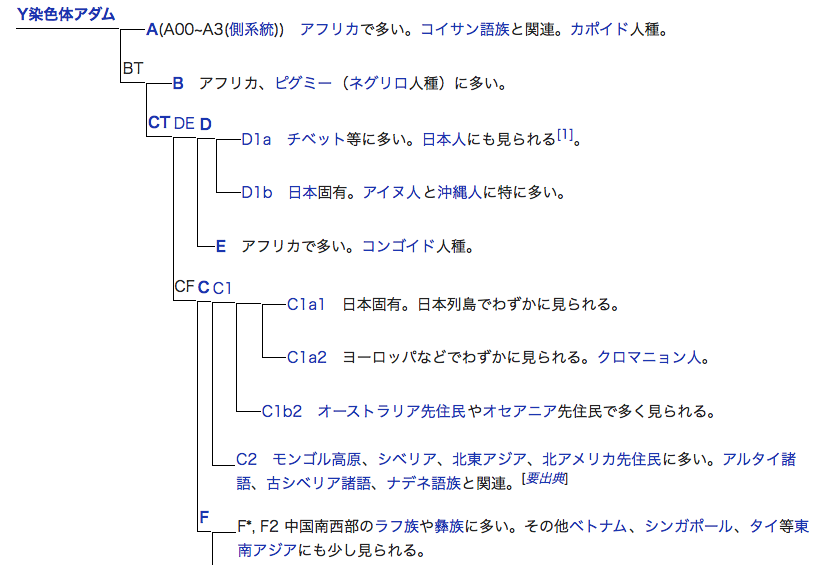 f:id:hiroshi-kizaki:20180831191817p:plain