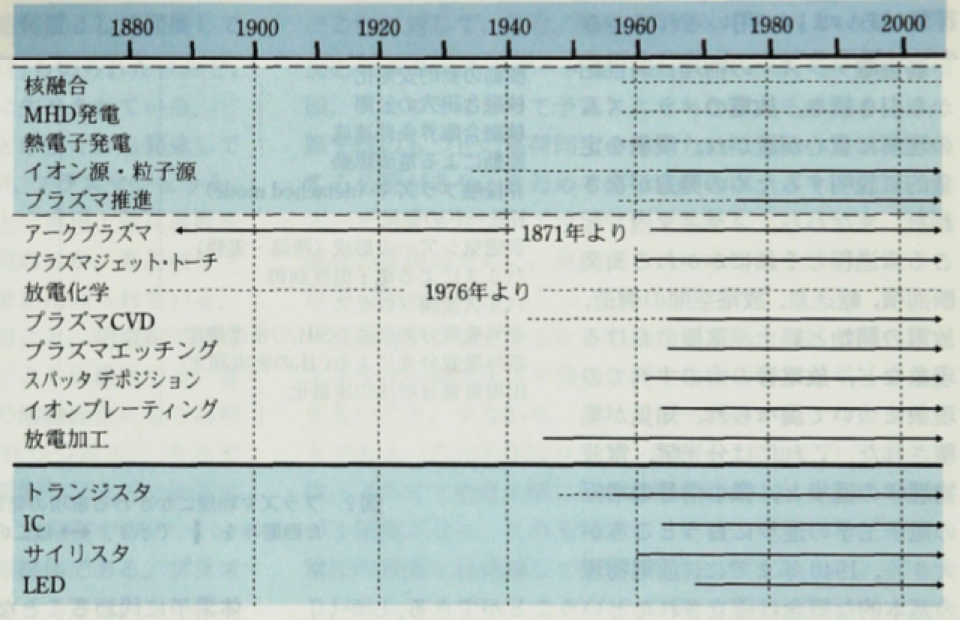 f:id:hiroshi-kizaki:20180920080458p:plain