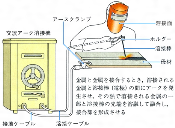 f:id:hiroshi-kizaki:20180920185555p:plain