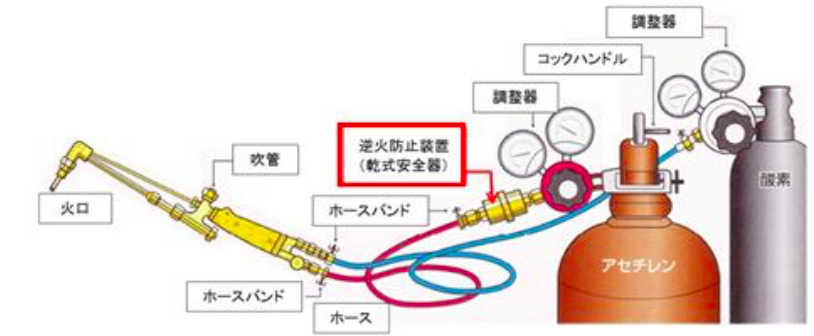 f:id:hiroshi-kizaki:20180920190249p:plain