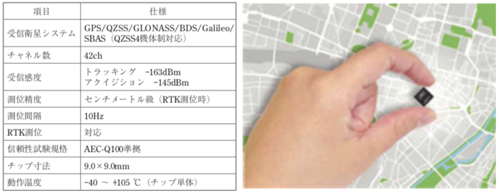 f:id:hiroshi-kizaki:20181117164843p:plain