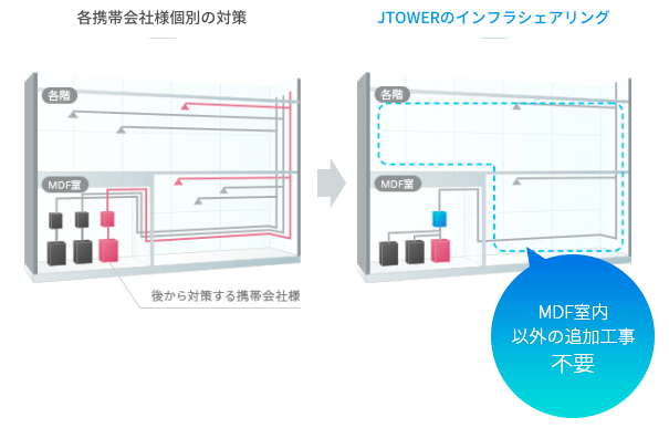 f:id:hiroshi-kizaki:20181118165936p:plain