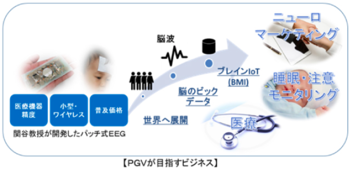 f:id:hiroshi-kizaki:20190407184246p:plain