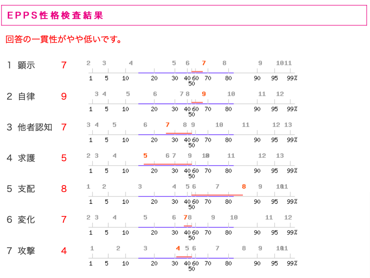 f:id:hiroshi-kizaki:20190704232805p:plain f:id:hiroshi-kizaki:20190704232805p:plain