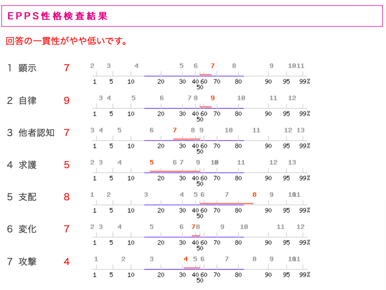 f:id:hiroshi-kizaki:20190704232805p:plain