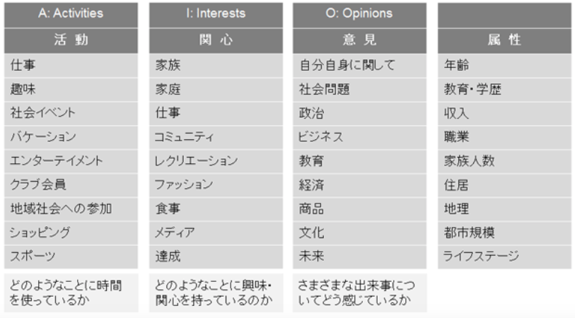 f:id:hiroshi-kizaki:20190704234658p:plain f:id:hiroshi-kizaki:20190704234658p:plain