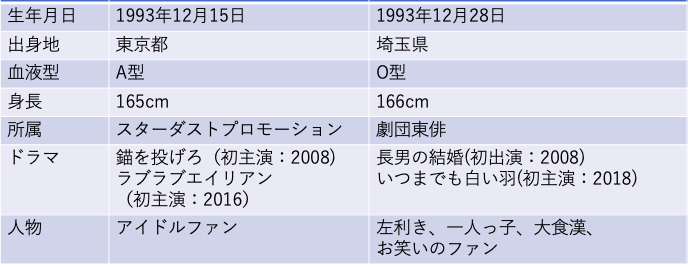 f:id:hiroshi-kizaki:20190723185814p:plain