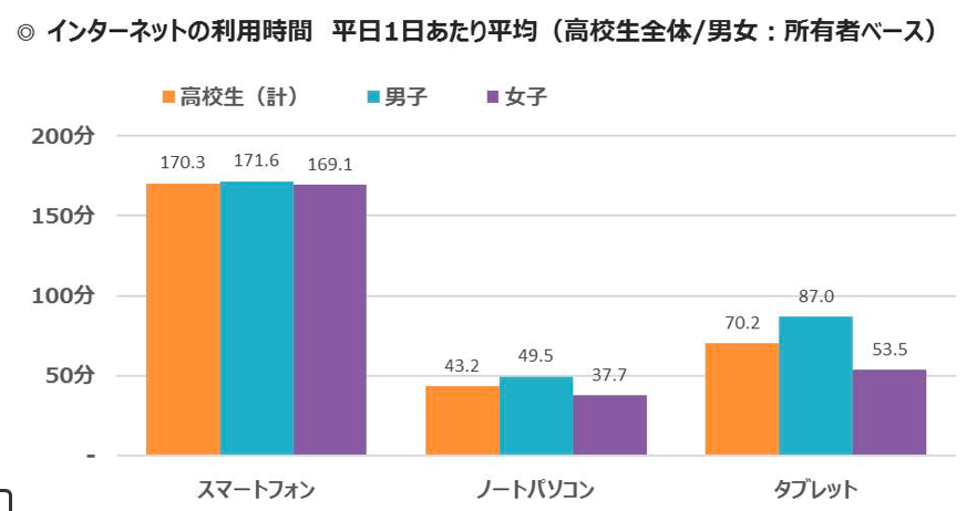 f:id:hiroshi-kizaki:20190725194817p:plain f:id:hiroshi-kizaki:20190725194817p:plain