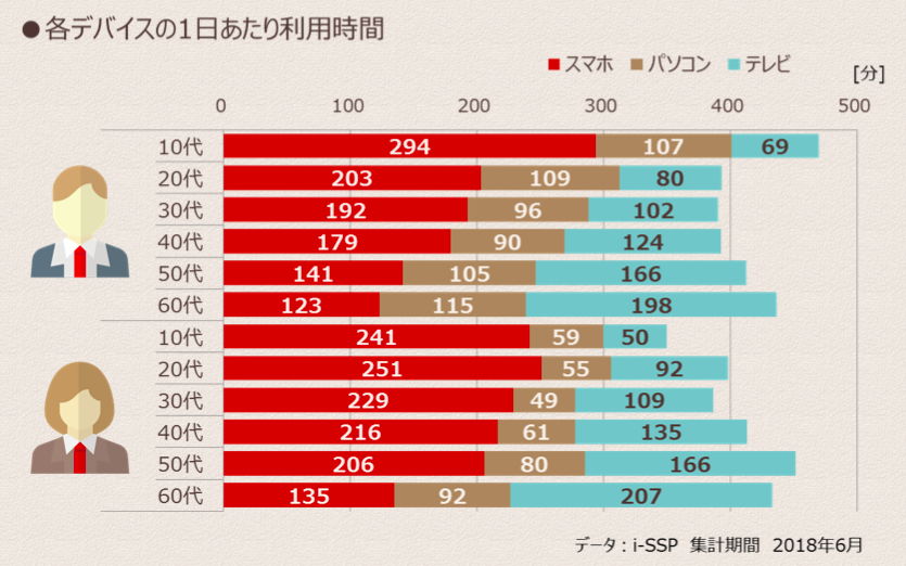 f:id:hiroshi-kizaki:20190725195339p:plain f:id:hiroshi-kizaki:20190725195339p:plain