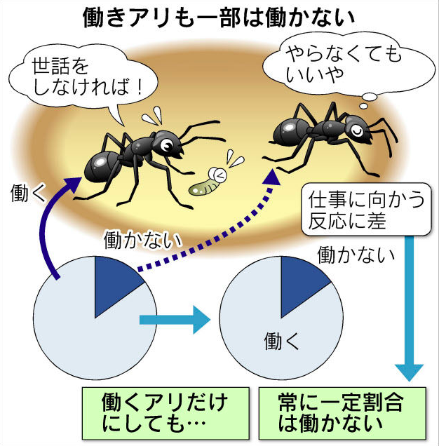 f:id:hiroshi-kizaki:20190928173809p:plain