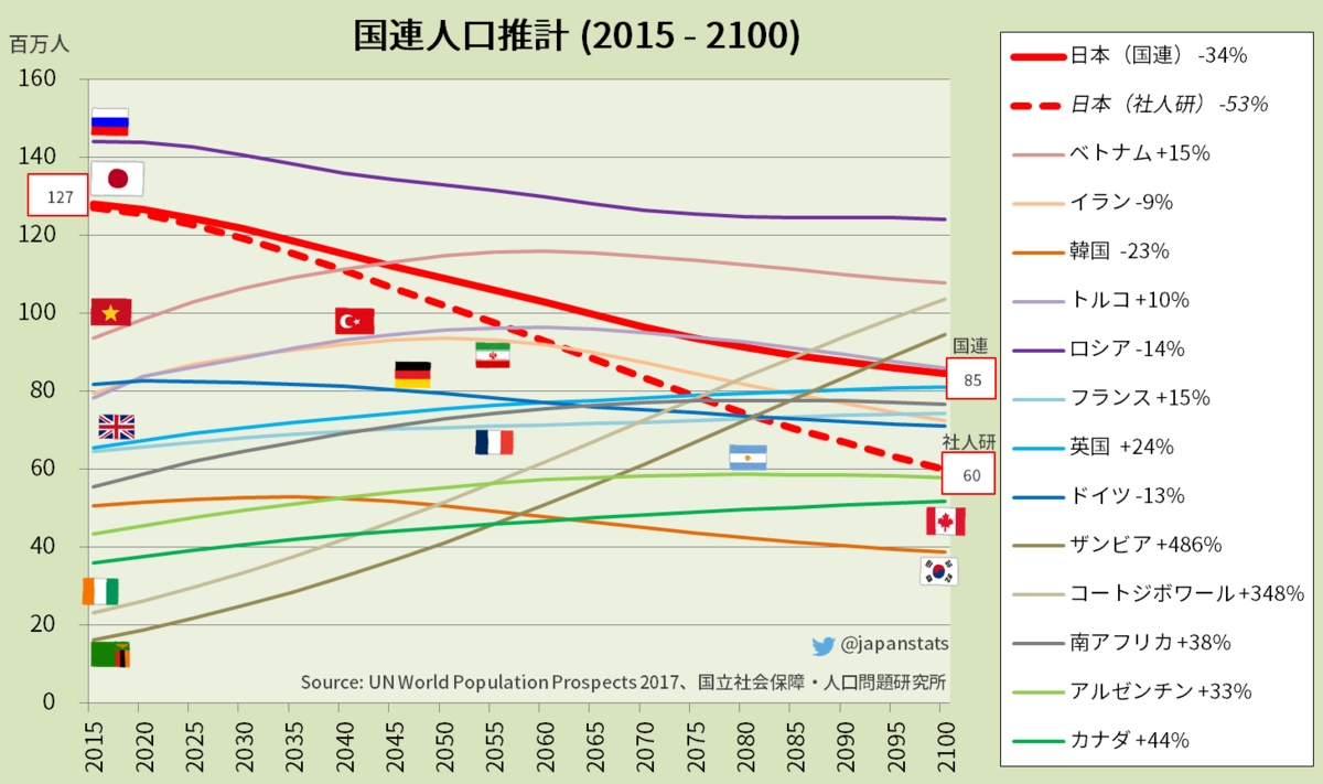 f:id:hiroshi-kizaki:20190928180129p:plain