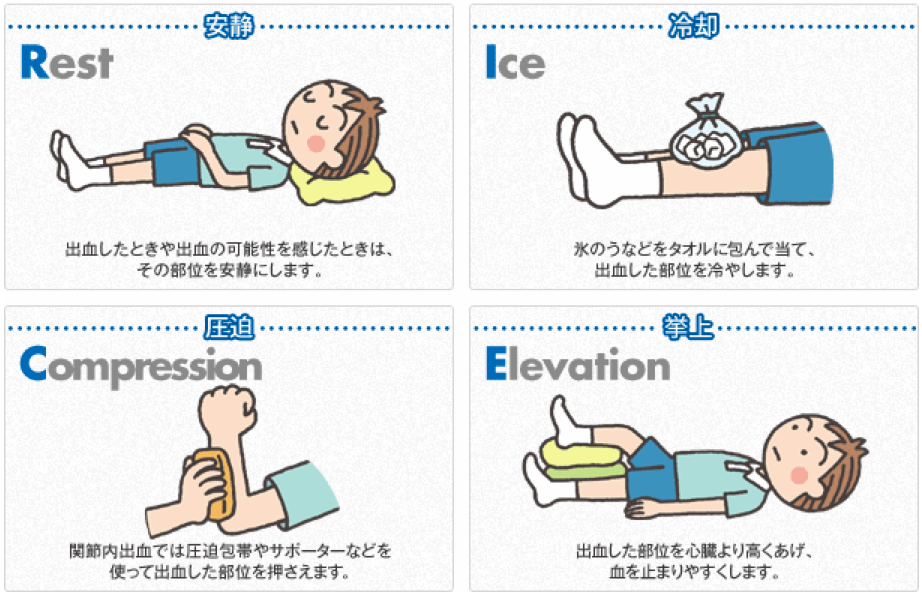 f:id:hiroshi-kizaki:20191002115457p:plain