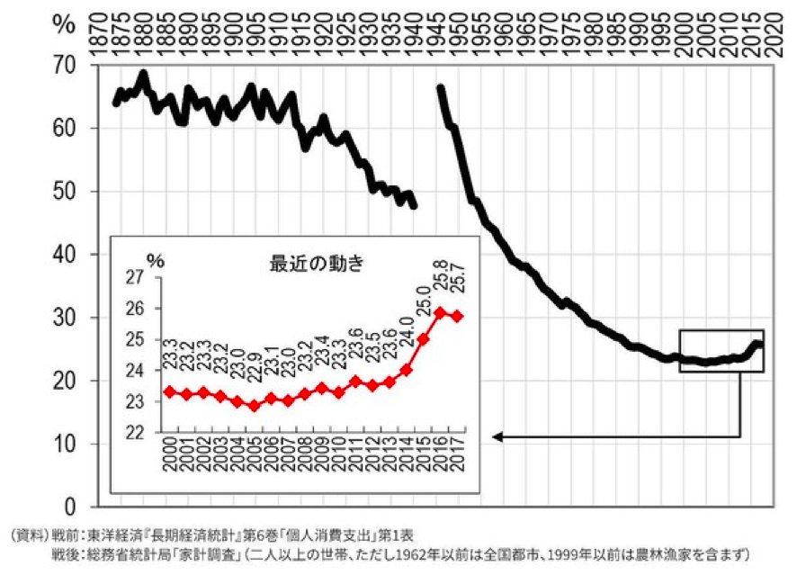 f:id:hiroshi-kizaki:20200212192622p:plain