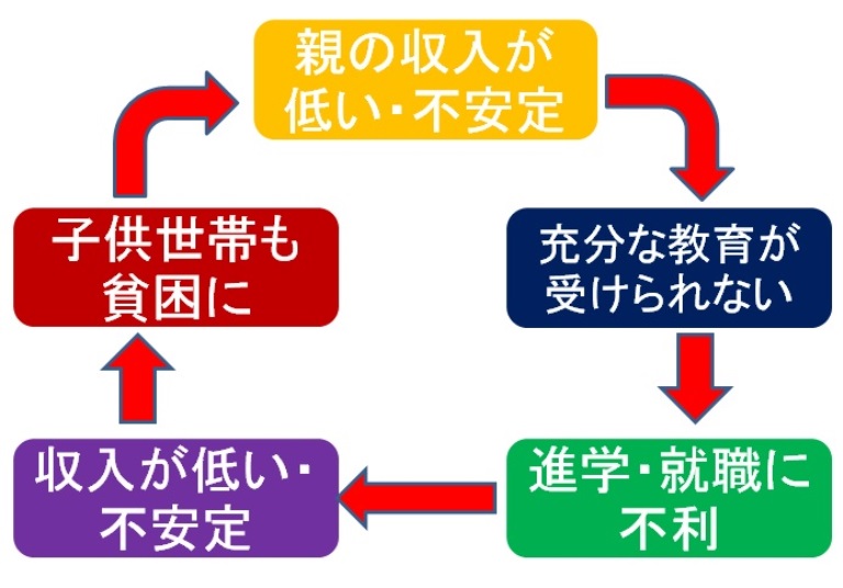 f:id:hiroshi-kizaki:20200212202210j:plain