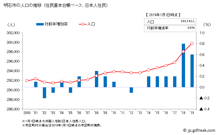 f:id:hiroshi-kizaki:20200309192209p:plain