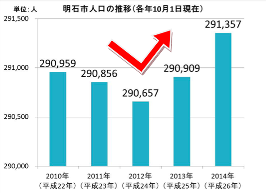 f:id:hiroshi-kizaki:20200309192546p:plain