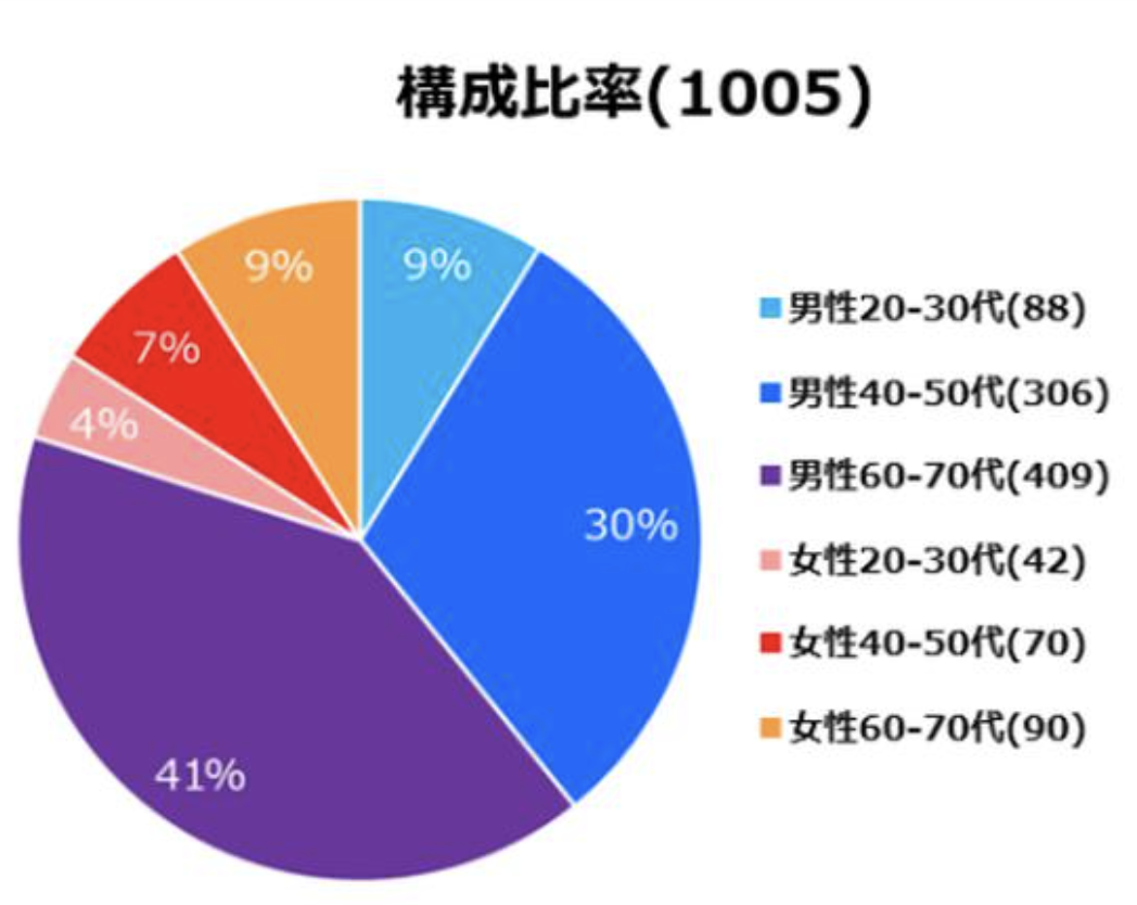 f:id:hiroshi-kizaki:20200906094144p:plain f:id:hiroshi-kizaki:20200906094144p:plain