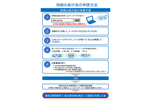 f:id:hiroshi-tentyo:20200429141925j:plain