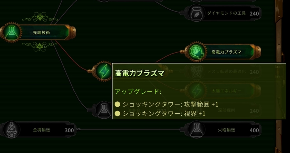 f:id:hiroshi-tentyo:20201002145518j:plain