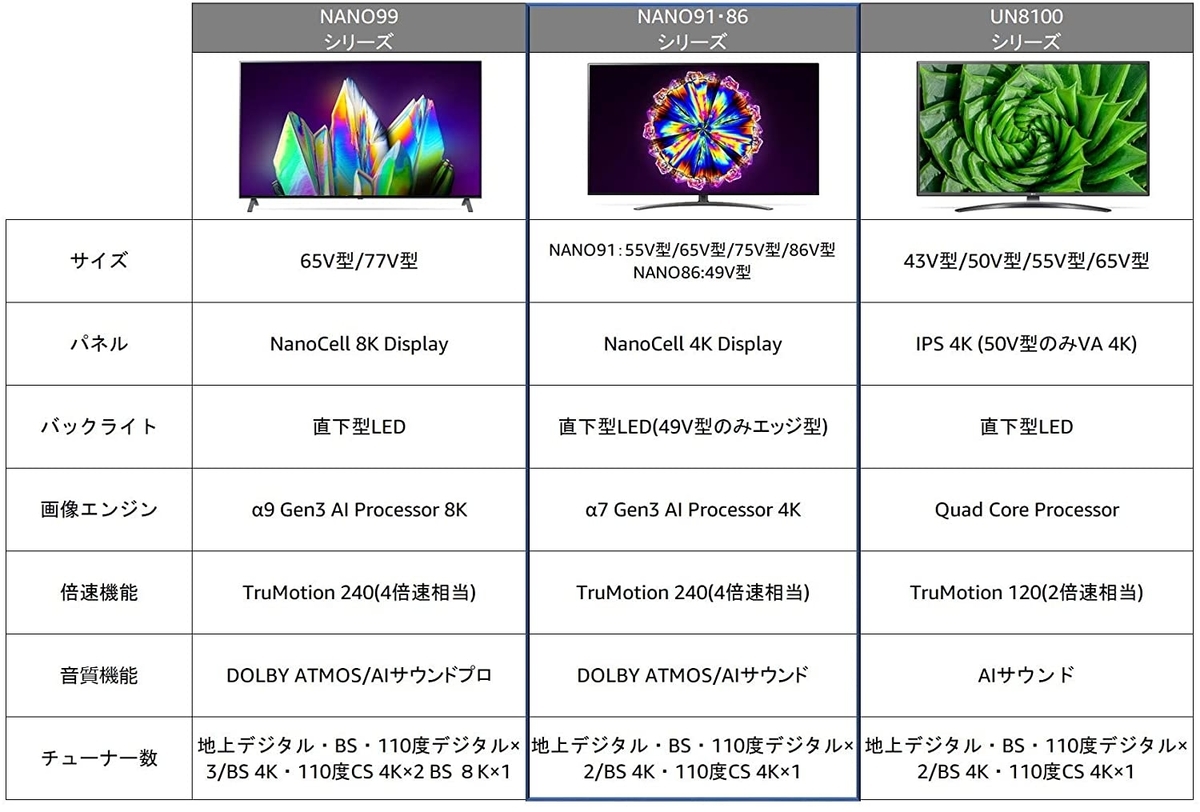 f:id:hiroshi-tentyo:20201205154458j:plain