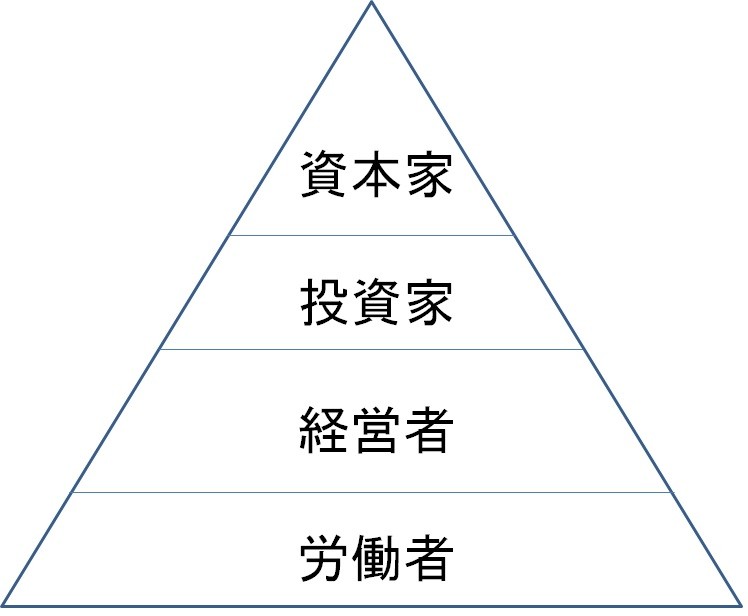 f:id:hiroshi-tentyo:20201218153940j:plain