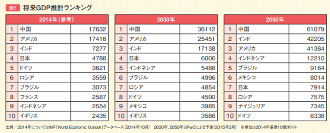 f:id:hiroshi3healthy:20210124220912p:plain
