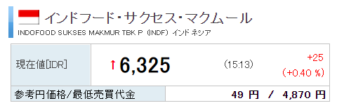 f:id:hiroshi3healthy:20210204202456p:plain