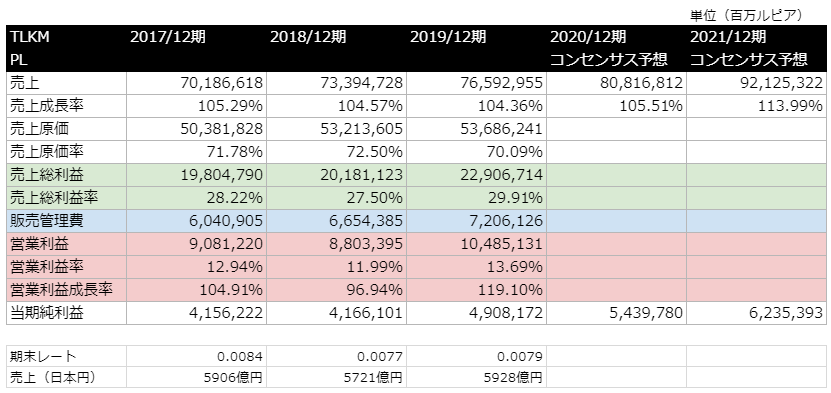 f:id:hiroshi3healthy:20210205231432p:plain