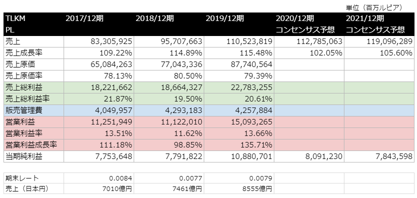 f:id:hiroshi3healthy:20210206004313p:plain