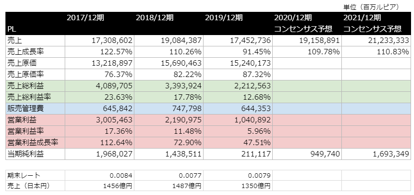 f:id:hiroshi3healthy:20210209230745p:plain