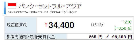 f:id:hiroshi3healthy:20210214143832p:plain