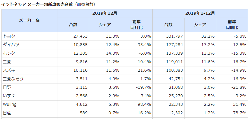 f:id:hiroshi3healthy:20210225005102p:plain