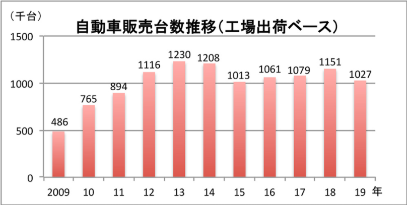 f:id:hiroshi3healthy:20210302015252p:plain