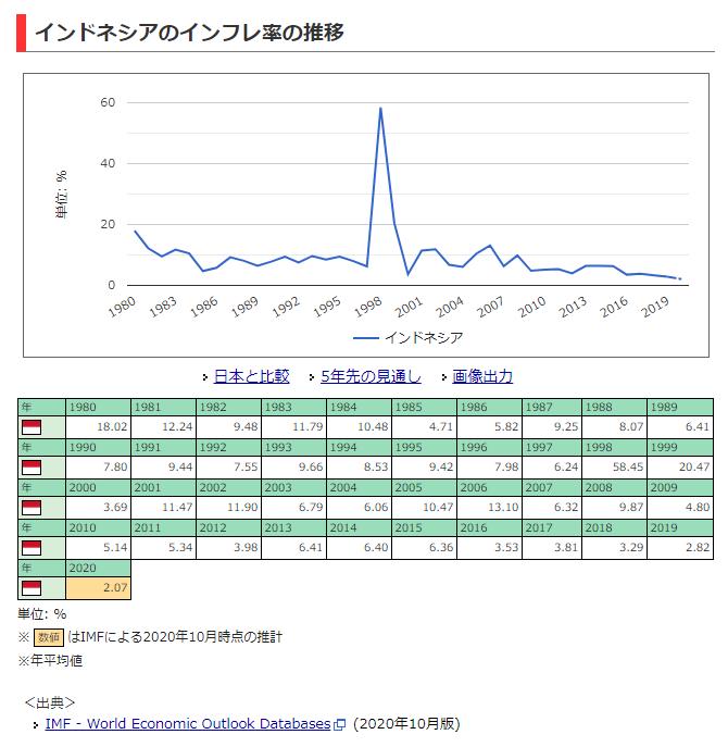 f:id:hiroshi3healthy:20210304005906p:plain