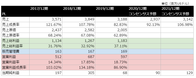 f:id:hiroshi3healthy:20210321150633p:plain
